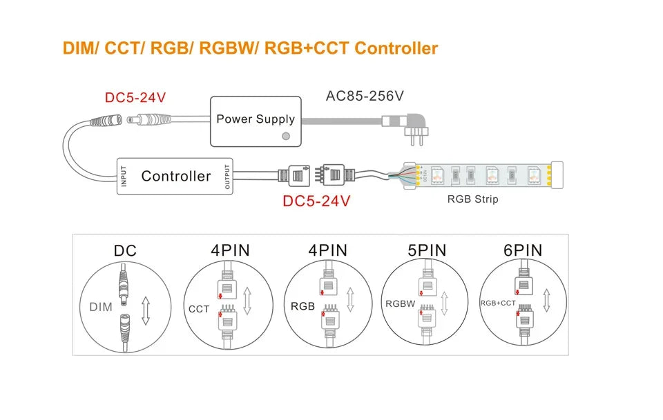 28 Pin Rectangle Controller RF LED Strip Controller | 14-28 Key Remote for RGB, RGBW, RGBCCT ...