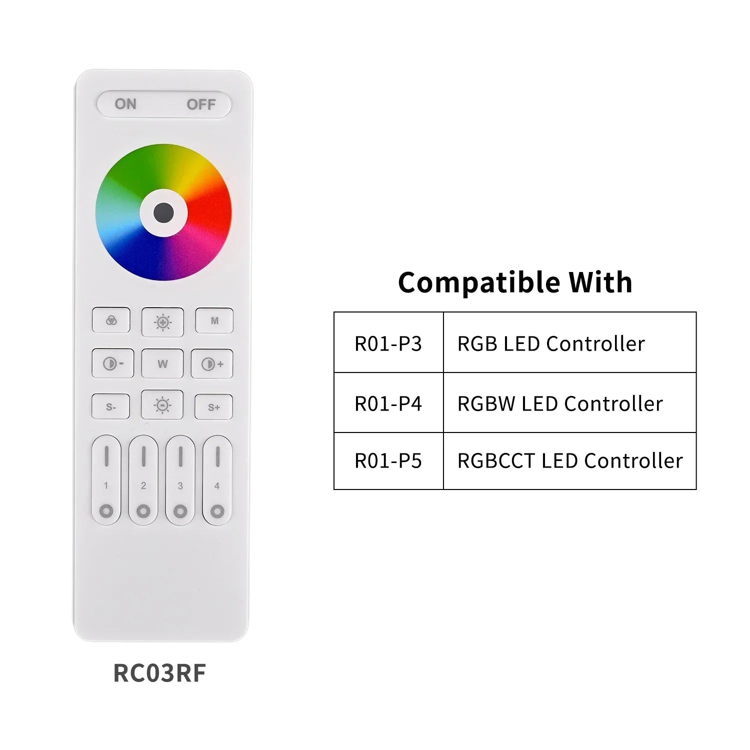 UL-Listed 2.4GHz RF LED Controller with Remote – Dimmable for DIM, CCT, RGB, RGBW, RGBCCT LED Strips (DC 12V–24V, Max 288W)