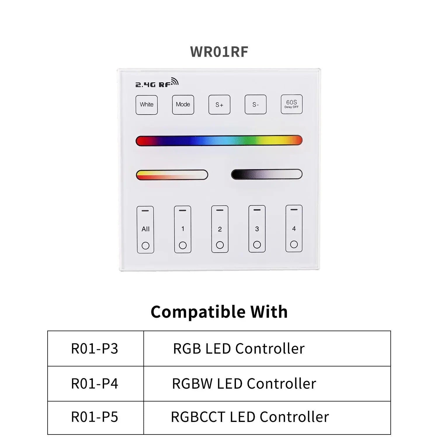 UL-Listed 2.4GHz RF LED Controller with Remote – Dimmable for DIM, CCT, RGB, RGBW, RGBCCT LED Strips (DC 12V–24V, Max 288W)