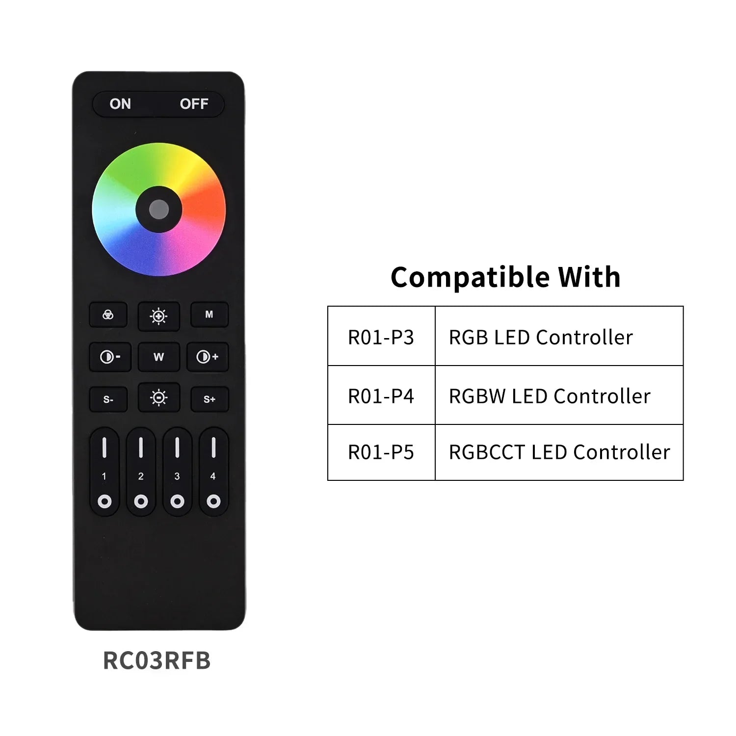 UL-Listed 2.4GHz RF LED Controller with Remote – Dimmable for DIM, CCT, RGB, RGBW, RGBCCT LED Strips (DC 12V–24V, Max 288W)
